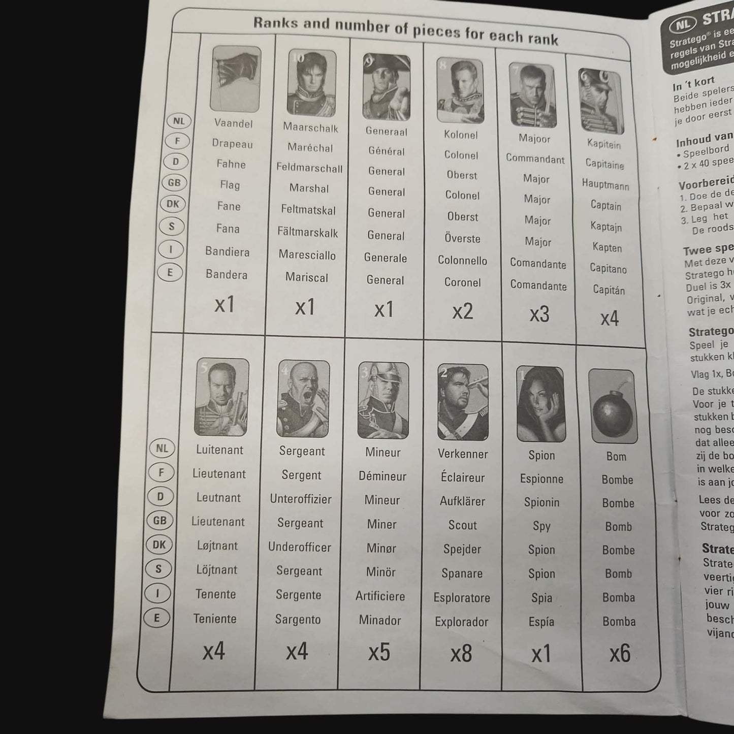 Stratego Édition Voyage Originale (Compacte, Style années 1990)